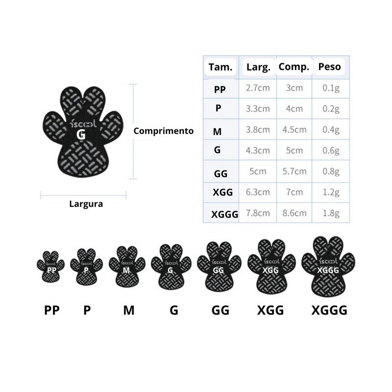 Adesivos Antiderrapantes para Patas de Cachorro – Proteção com Forte Aderência para Pisos Duros e Prevenção de Lesões